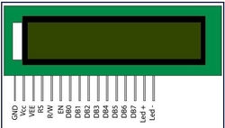 Jsumo - 2x16 LCD Ekran Mavi -Işıklı