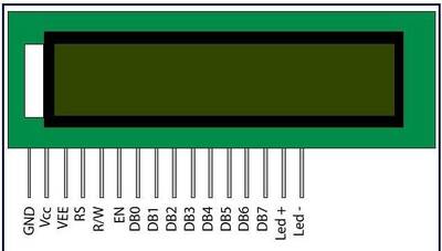 2x16 LCD Ekran Yeşil - Işıklı