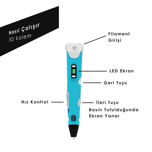 3D Kalem-3D Kalem (Renkli Filament Seti Hediyeli)