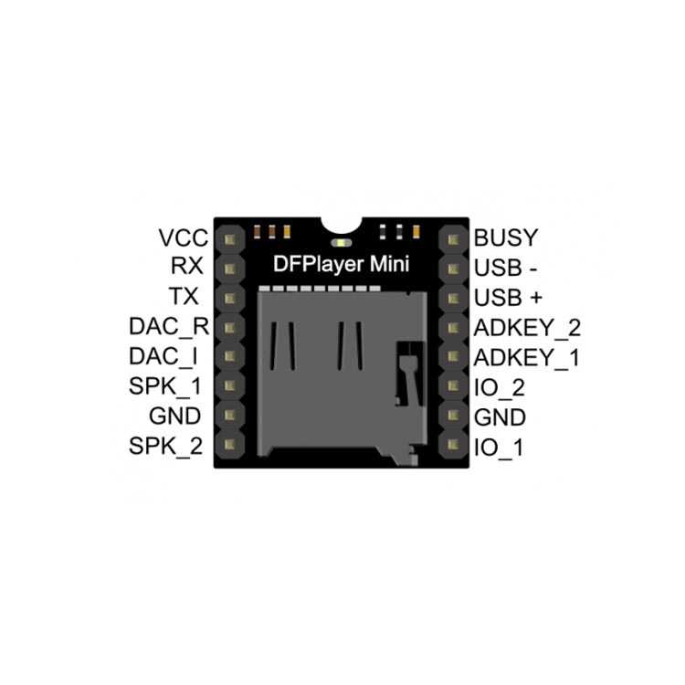 mini-sd-kartli-mp3-modul-1.jpg (20 KB)