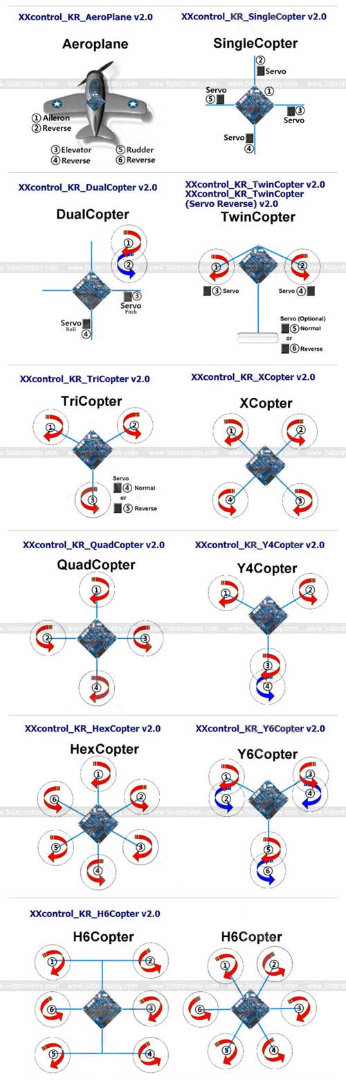 KK-55-multicopter-tripcopter-quadcopter-flight-control-Unit(3)[1].jpg (95 KB)