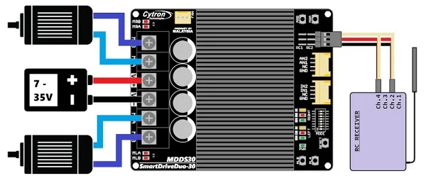 MDDS30 RC overview.webp (17 KB)