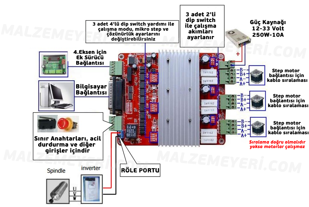 TB6560-CNC-BAGLANTI.png (1.23 MB)