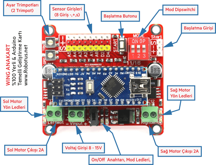 Wing-Arduino-Nano-Devresi-Pinler.png (90 KB)