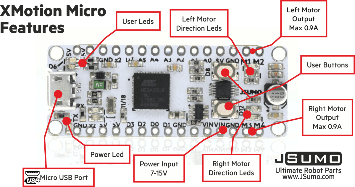 XMotion-Micro-features.png (170 KB)