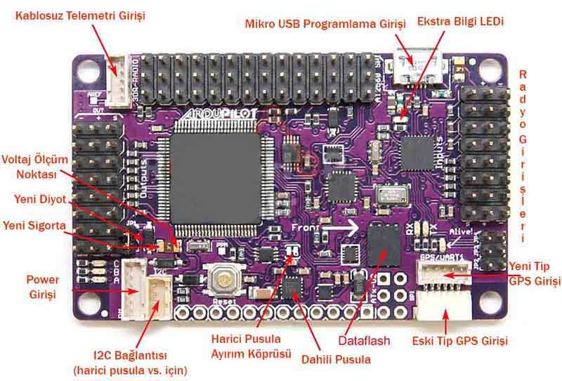 apm-2.8-bağlantı.jpg (75 KB)