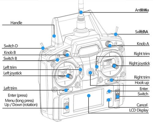 fly-sky-flysky-kumanda-2-4-ghz-.jpg (43 KB)