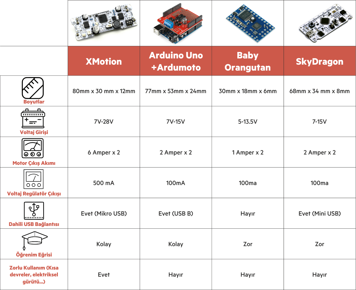 xmotion-tablo.png (82 KB)