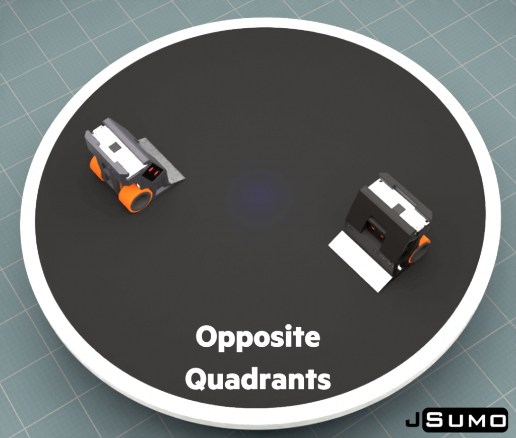 micro-sumo-robot-starting-positions-opposite-quadrants-1024x869.png (765 KB)