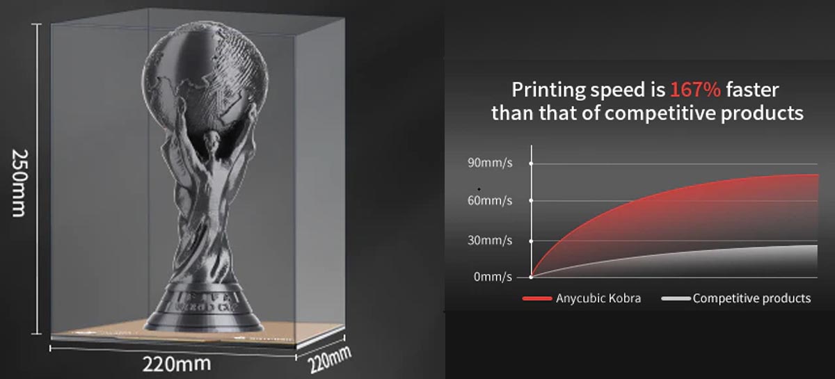 anycubic-kobra-3.jpg (62 KB)