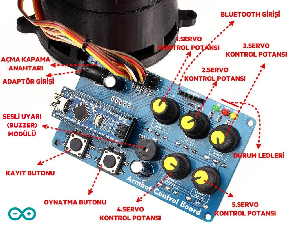 arduino-akilli-robot-kol-kiti.jpg (166 KB)