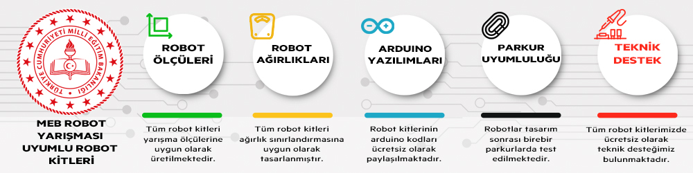 meb-robot-yarismasi-robot-kitleri-info-2.jpg (177 KB)