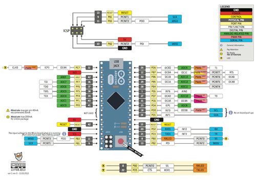 Arduino Micro Klon