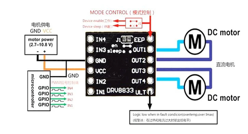 DRV8833 Step Motor Sürücü Kartı 2 Kanal