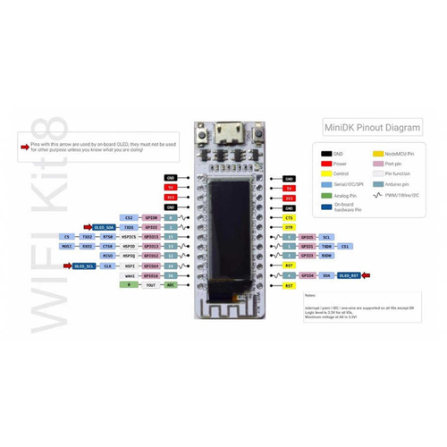 Esp8266 Tabanlı 0.91 Inc Oled Lcd 32Mb Flash Geliştirme Kartı