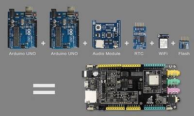 Fireduino IoT Geliştirme Kartı