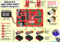 FROG Mini Sumo Robot Kiti (Demonte Montajsız) - Thumbnail