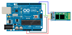 HC06 Bluetooth-Serial Modül Kartı - Thumbnail