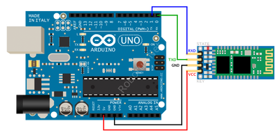 HC06 Bluetooth-Serial Modül Kartı