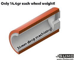 JS2042 Silikon Tekerlek ( 2 Adet ) - Thumbnail