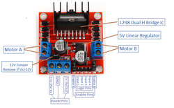 L298N Çift Motor Sürücü Kartı - Dual Motor Driver - Thumbnail