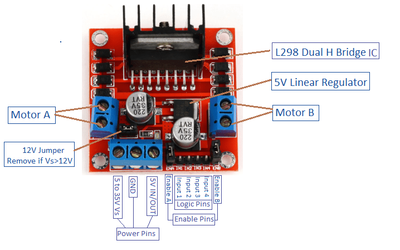 L298N Çift Motor Sürücü Kartı - Dual Motor Driver