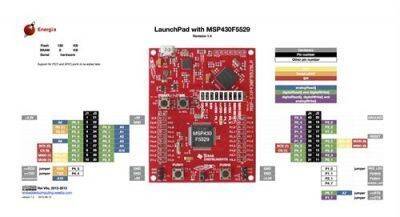 MSP-EXP430F5529 Geliştirme Kiti