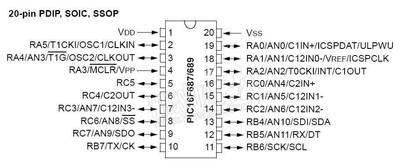PIC 16F687 Entegre