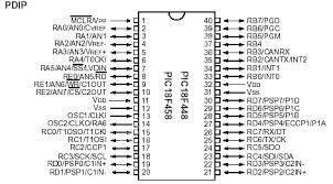 PIC 18F4520 Entegre