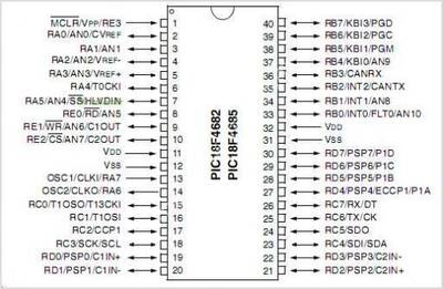 PIC 18F4685 Entegre