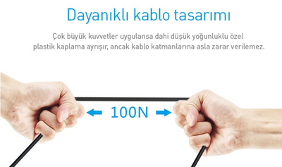 Prolink Usb C-Usb 2.0 Kablo, 1.0 m