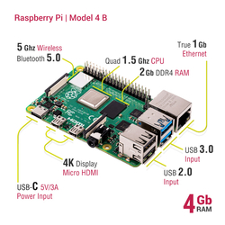 Raspberry Pi 4 8GB - Model B - Thumbnail