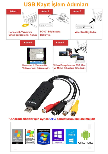 USB Video Adaptör Modülü